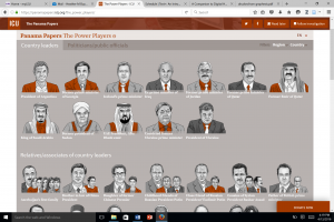 Panama Papers interface